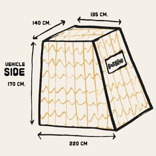 tent dimensions